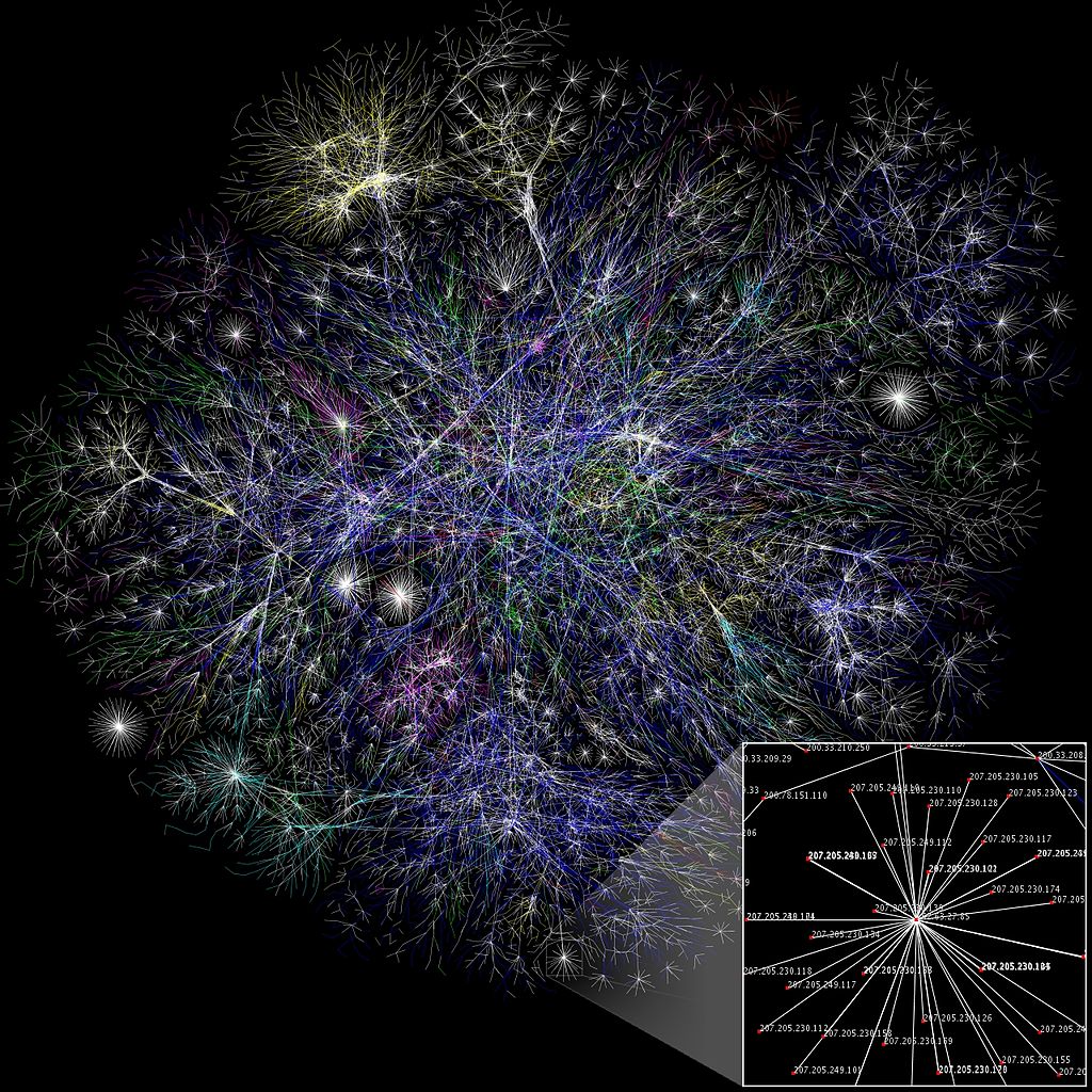 Internet Map